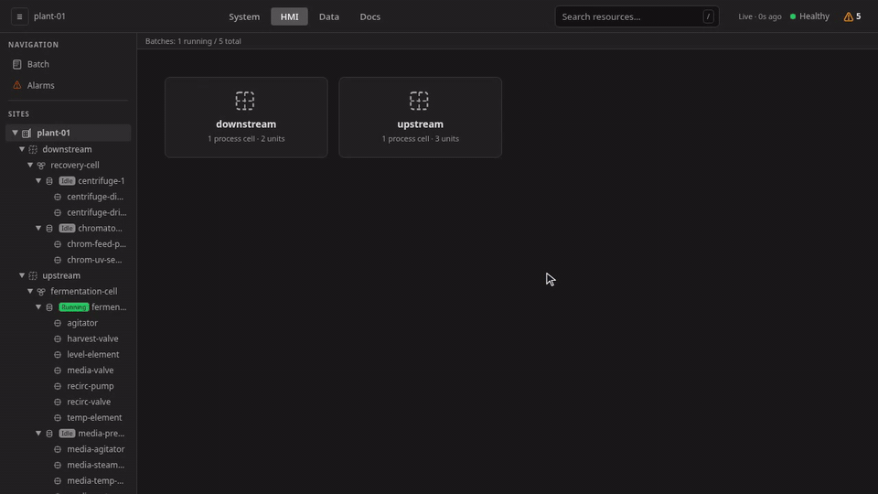 The History sub-tab beside Active, All, and Shelved opening the alarm history with the last hour of events, the 24h range button re-querying the historian for the wider window, the severity filter narrowing the table to Critical events, and the Active tab returning to the live alarm list