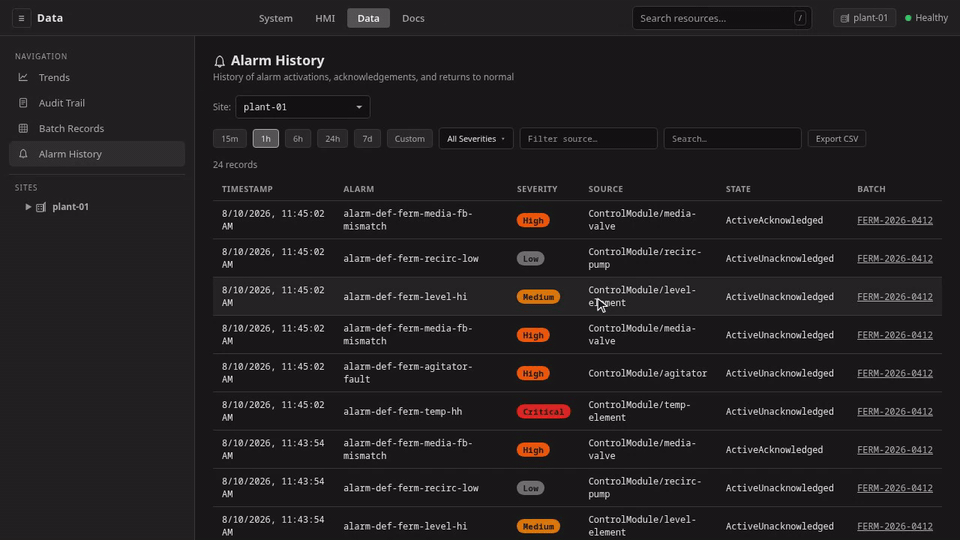 The Alarm History view queried live: the site-scoped event table, the severity select unrolled and Critical picked, the source filter narrowing to one control module so its lifecycle reads top-to-bottom, and the CSV export confirming with its row-count toast