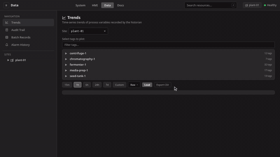 The Trends view at /data: tags picked from the unit-grouped browser onto the multi-tag chart, the time range stepped from an hour out to seven days with the Y axis holding each tag's engineering range, and the sidebar drill into a single control module's trend and alarm history