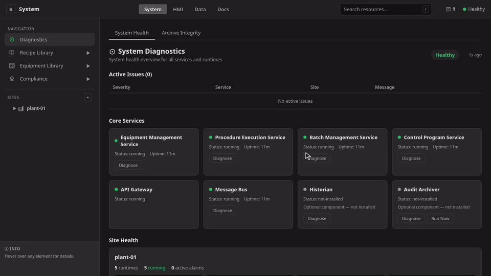 Guided tour of the System sidebar: the Diagnostics health summary, then Recipes → Master Recipes, Equipment Library → Control Modules, and Compliance → Change Requests showing a pending change request